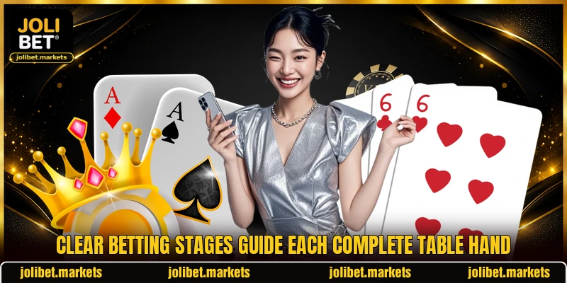 Clear betting stages guide each complete table hand Clear betting stages guide each complete table hand