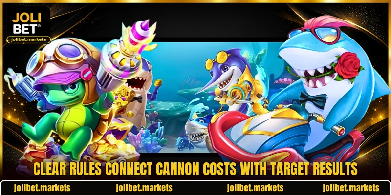 Clear rules connect cannon costs with target results Clear rules connect cannon costs with target results
