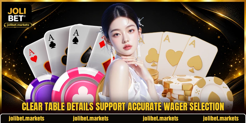 Clear table details support accurate wager selection Clear table details support accurate wager selection