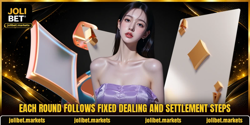 Each round follows fixed dealing and settlement steps Each round follows fixed dealing and settlement steps