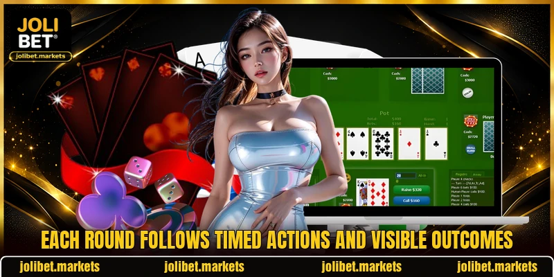 Each round follows timed actions and visible outcomes
