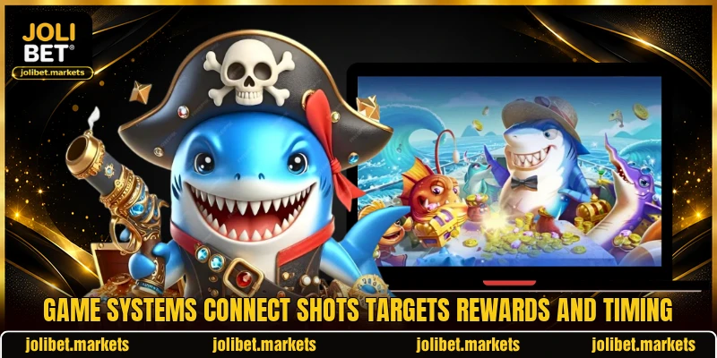 Game systems connect shots targets rewards and timing