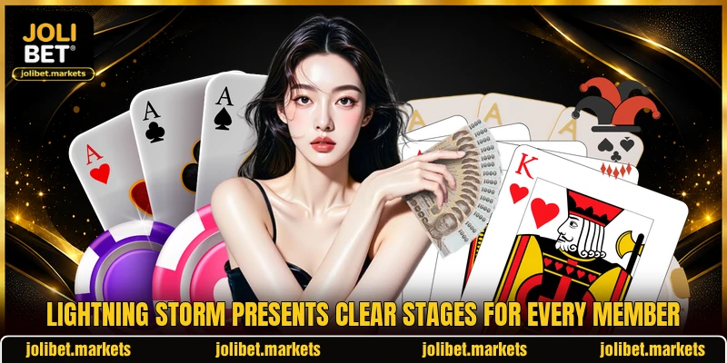 Lightning Storm presents clear stages for every member